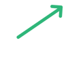 Six Month Smiles - Profitable